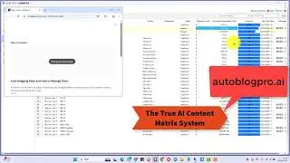 Auto Blogging with a Smart Blog Bot | WordPress Auto Poster, Blog Automation & Traffic Blogging