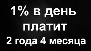 FutureNet отзывы