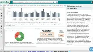 How to Analyze a Stock's Historical Implied Earnings Moves