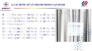 Slide Micro learning DIGSI5 Fallback mode V
