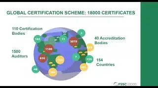 ISO 22000 2018   FSSC Version 5 &ndash; What will change for your site