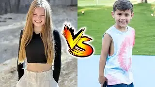 Salish Matter VS Prince Milan (The Royalty Family) Transformation ★ From Baby To 2026