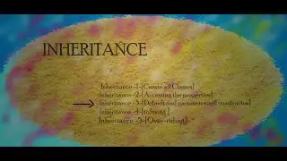Inheritance Usage of Constructors