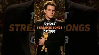 2003's 🔆 Top 10 Most Streamed Songs on Spotify