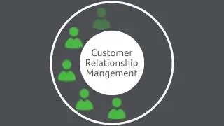 AlphaLogix Sage 200 Extra CRM