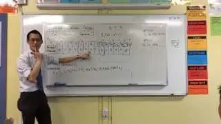 Iterated Function Systems (3 of 4: Bounded & Unbounded Dynamic Sequences)