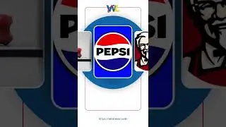 Essential Types of logo | The Art of Branding