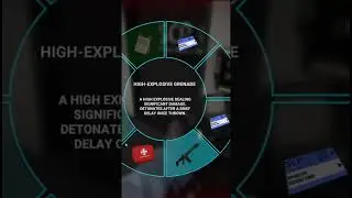 DIE IN GLORY SCP #shorts #gaming #funnymoments #scp #scpfoundation #clips