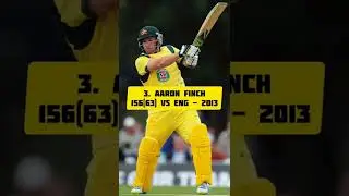Highest Individual Score in T20 International - Maxwell, Finch, Gayle #indvssa #teamindia