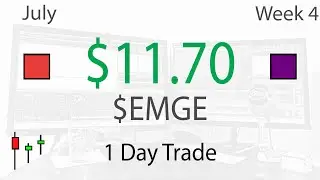 Trading $EMGE Impressive Morning Spike - Live Daytrading Commentary