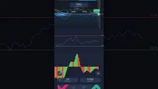 Expertoption 1000% winning strategy episode 2 #expertoption #trading #