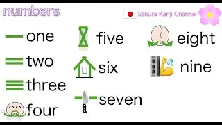 Kanji for numbers.One,two,three,four,five,six,seven,eight,nine.