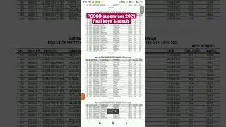 psssb supervisor 2021 final keys & result 2022#link #shorts #mathtimez