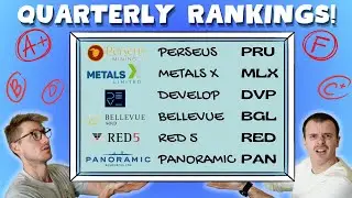 Who&rsquo;s Passing & Who&rsquo;s Failing this Quarterly Season? | Daily Mining Show