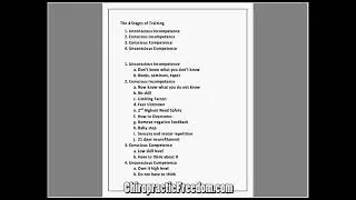 How Avoid Chiropractic Practice Burnout, Increase Time Off and Profits