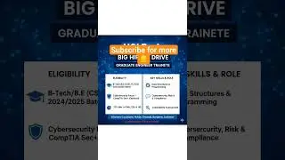 HCLTech Hiring 2025 | Graduate Engineer Trainee | Freshers Apply Now! #jobsearch #trendingshorts #ai