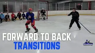 Dynamic Forward to Backward Transitions with Escape