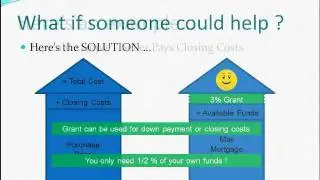 Half Percent Down Home Loan
