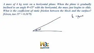 A mass of 4 kg| laws of motion | MatChem| static friction #a_mass_of_4_kg #cbse_class_11_physics
