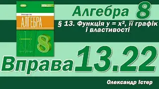Істер Вправа 13.22. Алгебра 8 клас