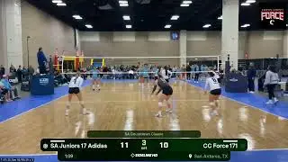 San Antonio Countdown Classic Highlights (Libero-#6)