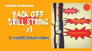 BACK OFF DRILL STRING PART1#فتح واسترجاع الحر من الانابيب الملتصقة