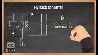 إعادة استخدام القلب Core Reuse
