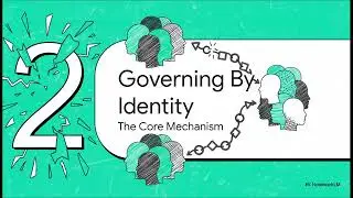 Governing Identity: Why Societies Fracture Without Violence