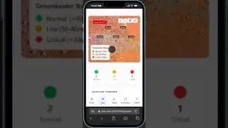Real-Time Groundwater Resource Evaluation App | DWLR Data Integration | SIH 2025
