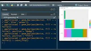 ggplot2 package in r | ggplot geom_bar stacked, grouped bar plots, horizontal bar plots