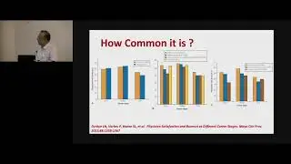 How to Deal with Physician Burnout Dr Sandeep Grover PGIMER Chandigarh