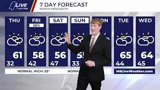 LIVE NOW at 10: Caleb is tracking everything you need to know as we wrap up 2025