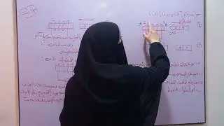 حل مسائل[ قانون فارادى] / الفصل التالت / الدرس الأول/ فيزياء ٣ث ٢٠٢٦م 