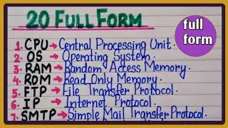 20 Full Forms Related to Computer | Commonly Used Computer Full Form | Full Form Gk