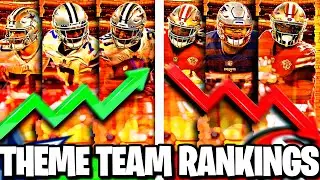 RANKING THE BEST THEME TEAMS IN MADDEN 22 ULTIMATE TEAM!! [UPDATED]