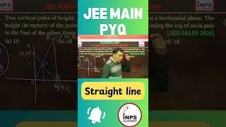 Straight Line 🔥 JEE Main PYQ | 1 Min Concept Trick | Nitin Sir | INPS Classes