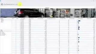 ITPM.Dashboard, Beispiel Nachkalkulation Lohn