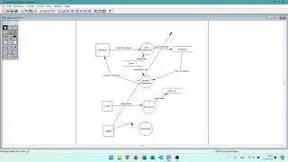 DFD dengan PowerDesigner 6