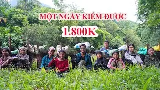 Ngày hè của trẻ em vùng cao