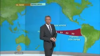 What is El Nino?