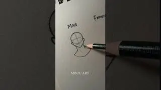 How to draw a Head using the Loomis method✏️ #drawing #tutorial #howtodraw #head #art