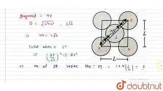 The packing efficiency of a two-dimensional square unit cell shown below is