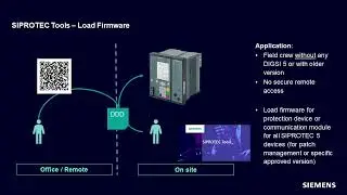 How to upload the firmware with SIPROTEC Tools