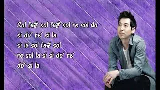 River flows in you - flauta (notas) Yiruma (이루마)