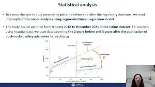 Presentation: Impact of Regulatory Post-Market Safety Advisories on Prescribing Practices ...