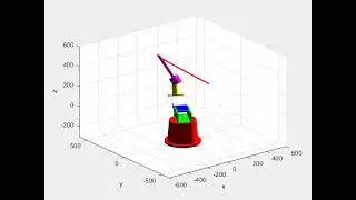 Tracking an Ellipse Trajectory with a 5-DOF Robotic Arm | Robotics Dynamics and Control Project 2025