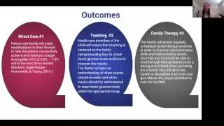 NURS480 Family Child Health Nursing: Type 2 Diabetes