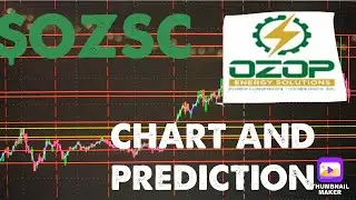 $OZSC CHART AND PREDICTION | Needs More News!? Ozop Energy Stock