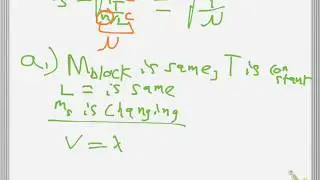 2015 AP Physics 1 Linear Density String