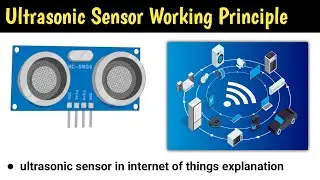 ultrasonic sensor arduino | ultrasonic sensor in iot | ultrasonic sensor in iot internet of things
